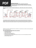 Dancer Tension Control Systems Overview | PDF | Clutch | Automatic ...