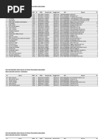 Gozal ayollarning sutyensiz fotosuratlari