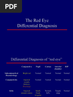 Red Eye Differential Diagnosis Guide | PDF | Cornea | Ophthalmology