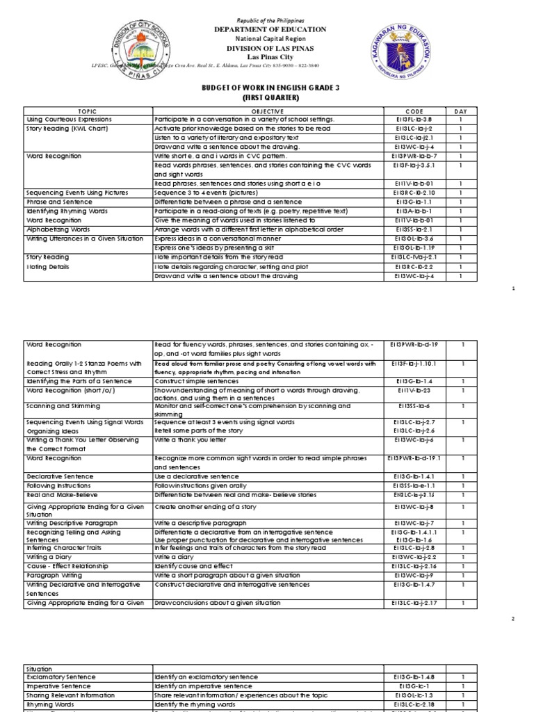 Pdf To Word Grammatical Tense Poetry