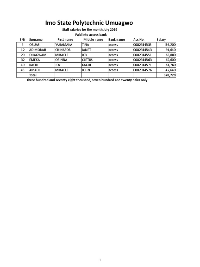Bank Schedule | Download Free PDF | Banking | Business