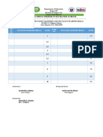 Filipino 8 Report on Most and Least Mastered Skills Q1 SY 2018-2019