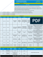 Syllabus For Ntse Stage 1: Offline Test Series: Maharashtra