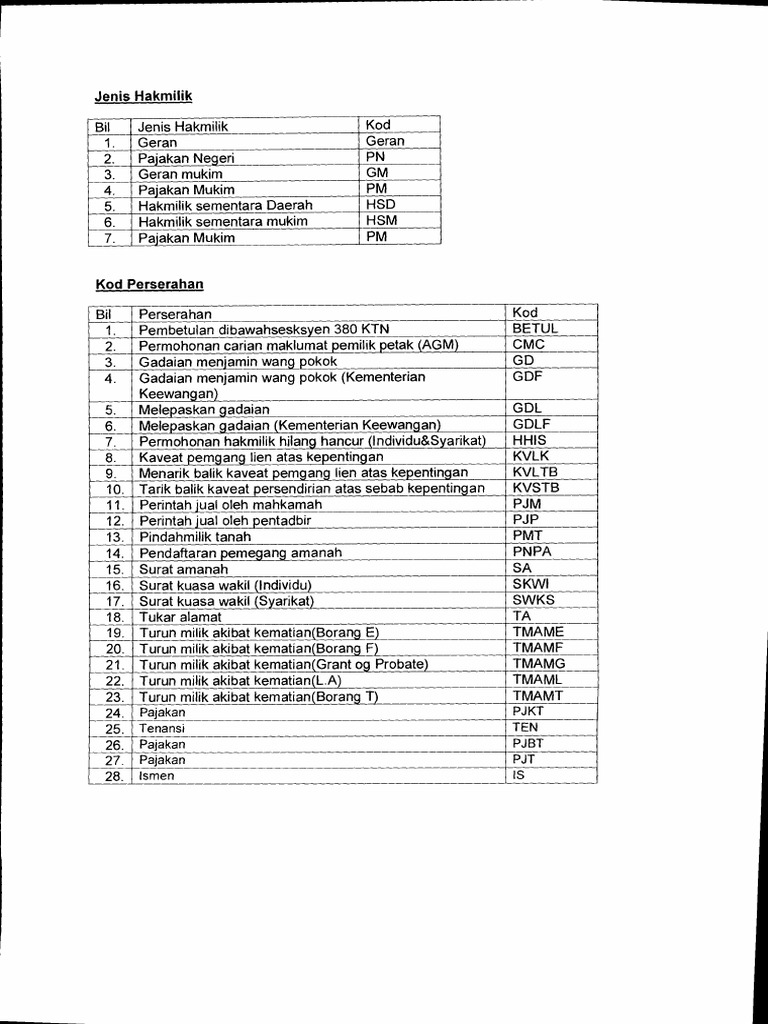 Strata 2 U | PDF
