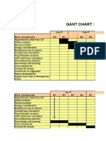 Gant Chart: Project Development Plan Plan & Progress