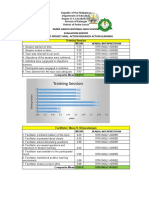 SLAC Evaluation Final