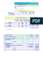 Parking Management Financial Estimation Ramayana Mall - Serang