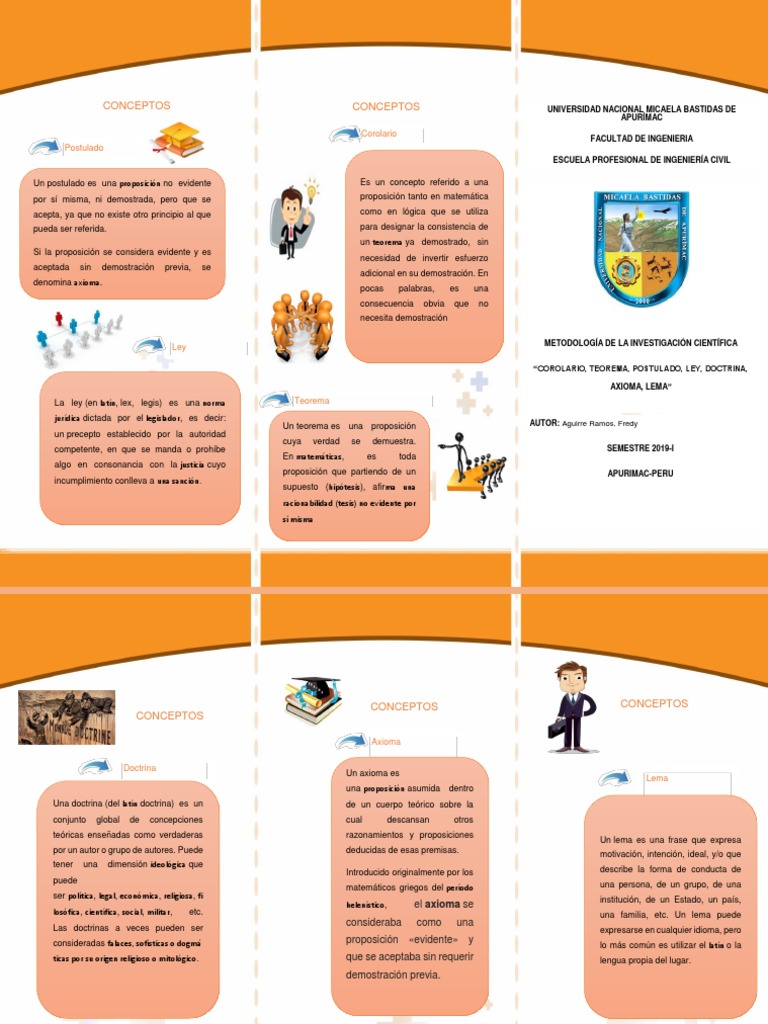 Triptico de Metodología de La Investigacion.2222 Axioma