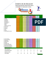 Datos Estadisticos Participantes 2019