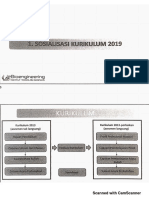 Sosialisasi Kurikulum - 20190806100644157 PDF