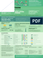 Central Park Access Map PDF