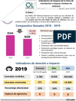 Indicadores 2 LÍNEA 155 - Sem. 34 - 140819