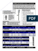 2018 HVDP Series Drum Pumps