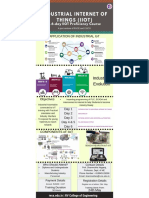 Iiot Final 1