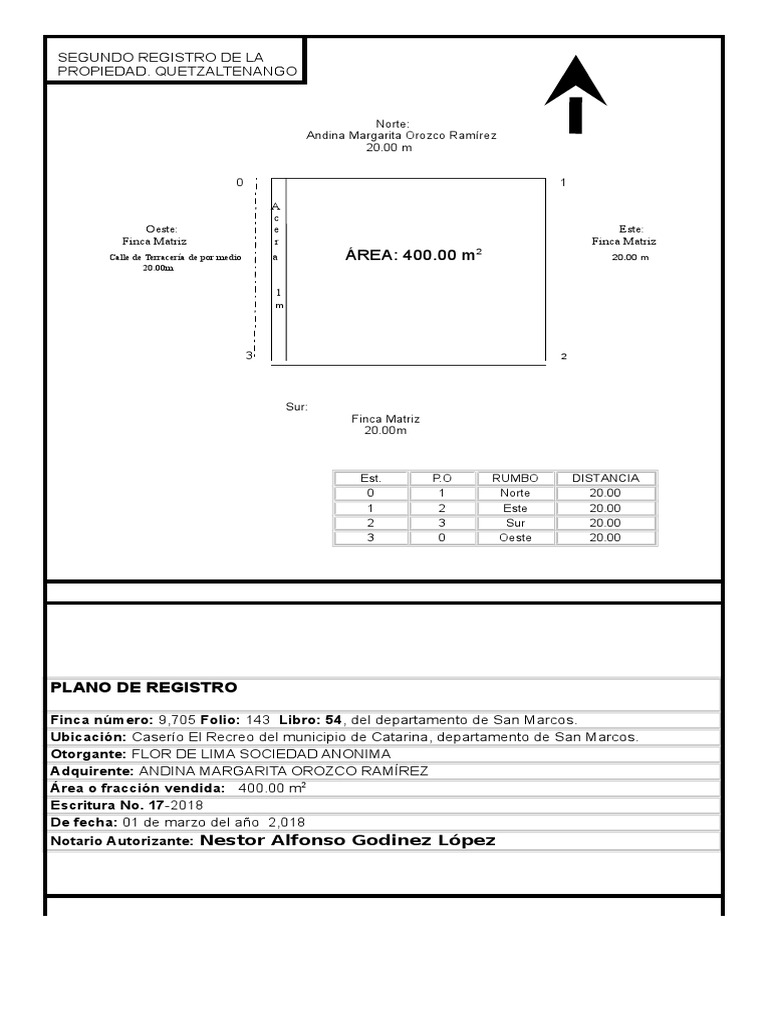 national board certification nc requirements