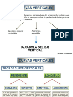 3. CURVAS VERTICALES.pdf