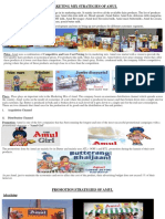 amul ppt