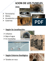 Caracteristucas de Tuneles