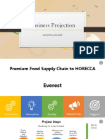 Business Projection: Premium Food Supply Chain to HORECCA