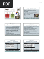 4 Ps of Marketing Mix - Place Student Study Guide