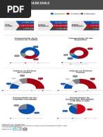 Infografía Chile Junio_2019