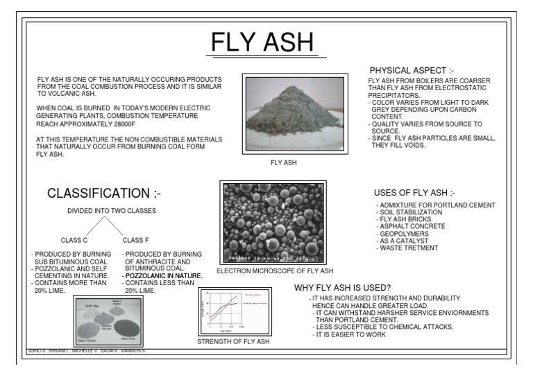 1ST Sheet PDF | PDF | Fly Ash | Materials