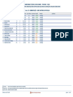 PSVO 2019.2 - Resultado Preliminar