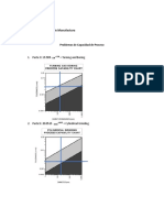 Problemas de Capacidad de Proceso