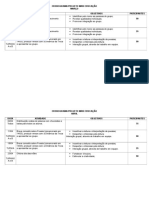 Cronograma Projeto Mais Educação