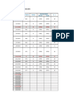 CAT-GEM-F-002-RX-410-G-NR-FEB-19