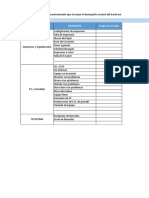 Incidentes y Requerimientos