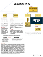 A2. Silencio administrativo.pdf