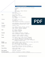 Factores de Conversión (Física)