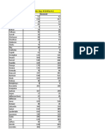 Primary Runoff Absentee County Breakdown REPUBLICAN 8.26.19 1p.m.