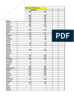 Primary Runoff Absentee County Breakdown DEMOCRATIC 8.26.19 1p.m.