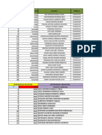 Variables Taller 2 Sena Excel