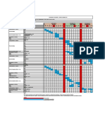 2 - Calendario de Actividades CIPUCP