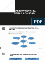 Infraestructura calidad Perú normas laboratorios certificación