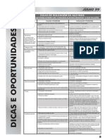 aco_inox_dicas_acesita_soldagem.pdf