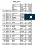 Daftar PTK Non PNS Bulan Juli 2019 PDF