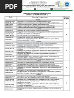 BOW-Filipino 6 Quarter-2 Final Copy