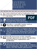 Scientific Inquiry Piktochart 1