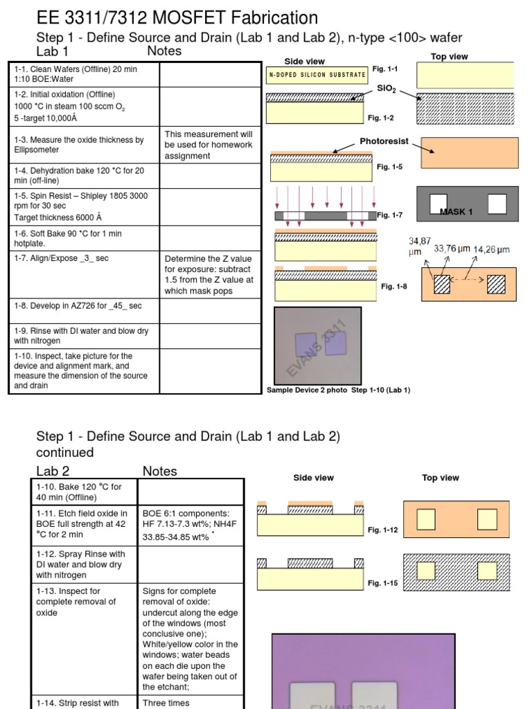 MOSFET Fabrication Guide | PDF | Photolithography | Semiconductor Devices