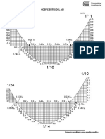 COEFICIENTES (2).pdf