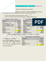 Régularisation de l'IR