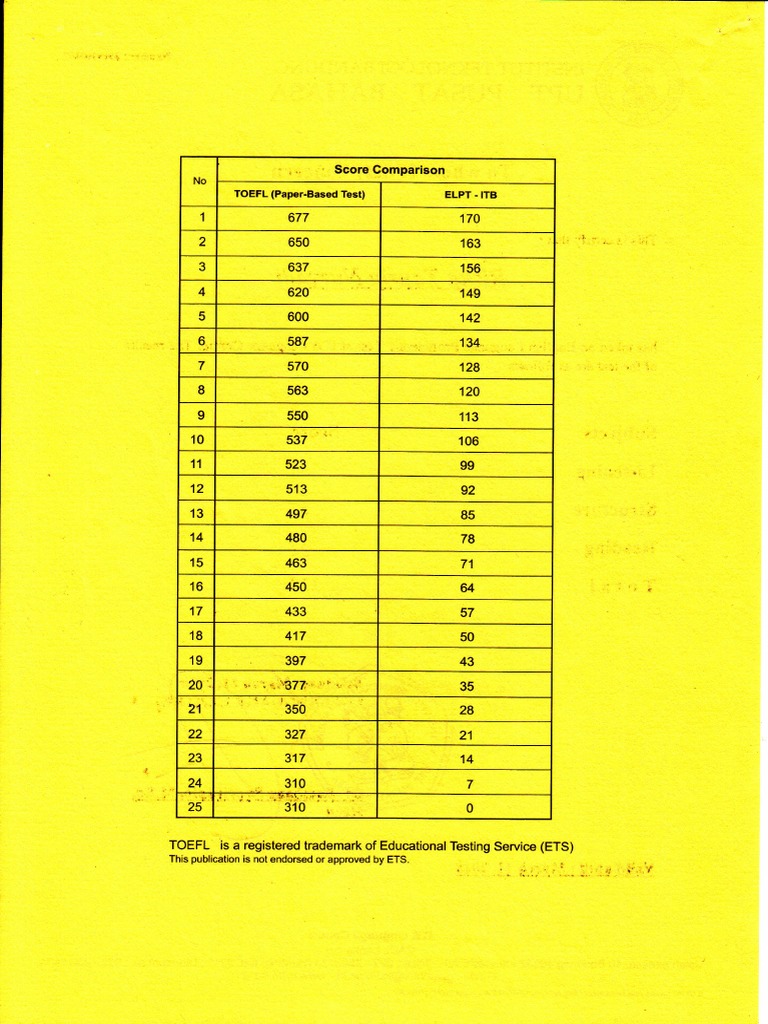 Konversi Elpt Itb Ke Toefl Pbt