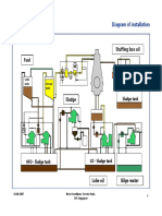 Westfalia Separator Installation Diagram