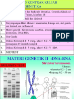 1-k4-bag-2-materi-genetik-dna-gen.ppt