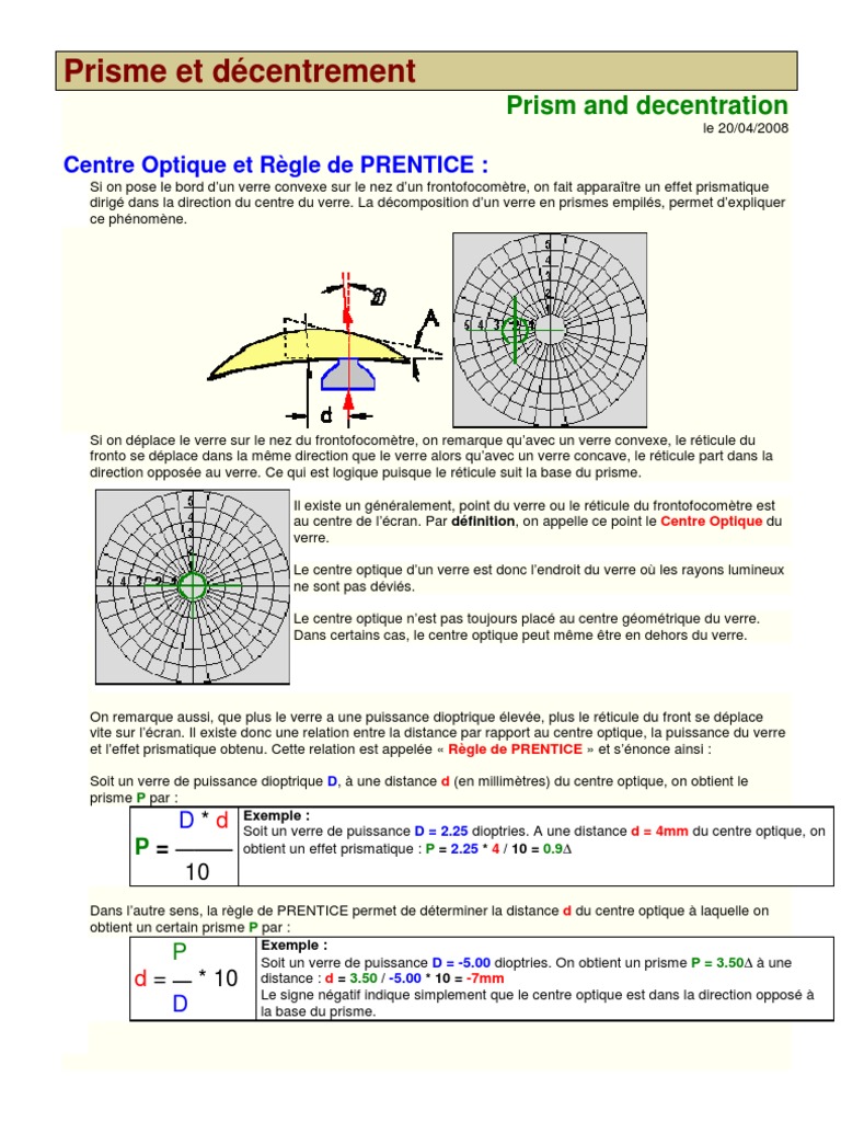 Prisme Et Decentrement PDF Prisme (optique)