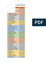 02-Pengurus BEM FKIP Untan 2019-2020